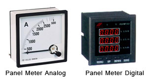 panel-meter-analog-digital